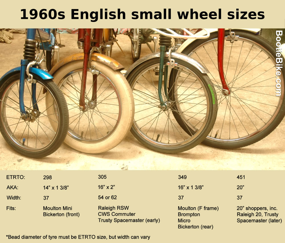 folding bike wheel size